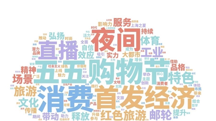 球历史的璀